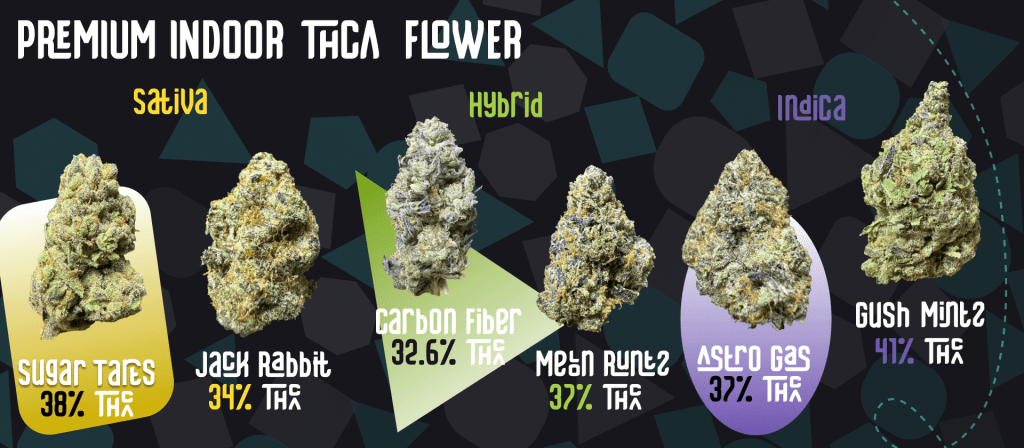 Is THCA Legal in Florida? Utoya Explains What the Law Really&nbsp;Says